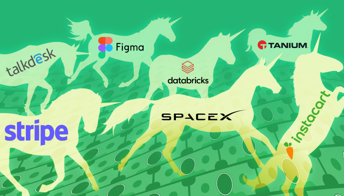 Các ý tưởng startup độc đáo và thành công trên thế giới