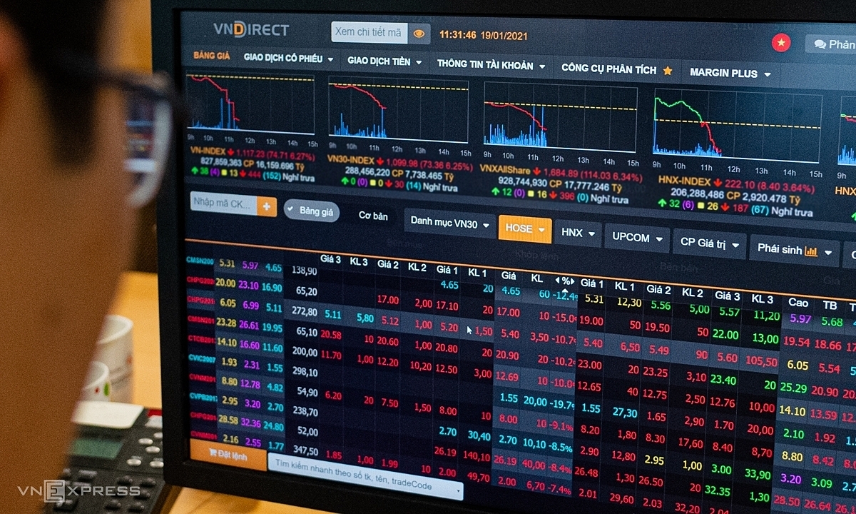 Lỗ đậm khi lướt sóng cổ phiếu cuối năm