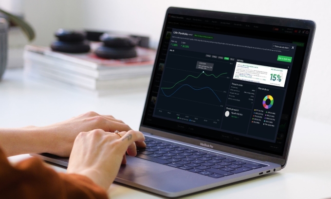 Kiểm chứng bằng dữ liệu lịch sử, danh mục Life Portfolio có hiệu suất cao. Ảnh: VPBank