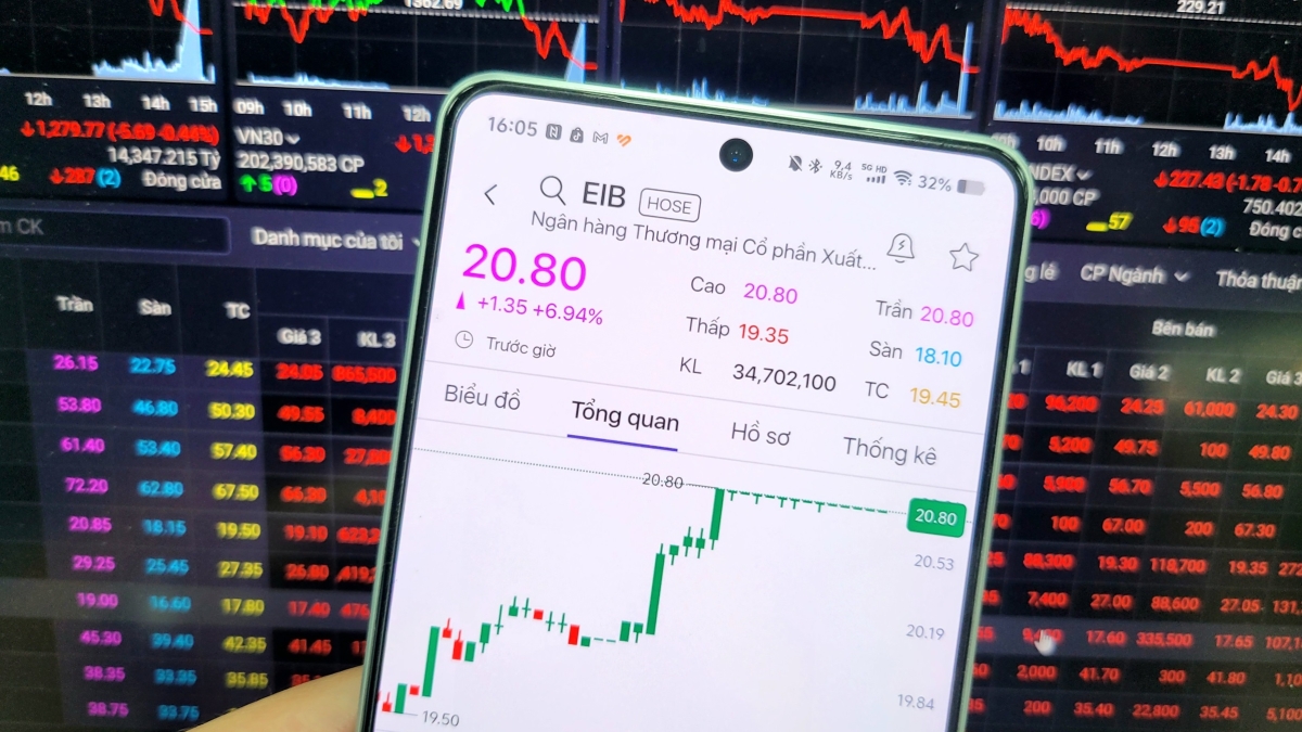 Cổ phiếu Eximbank tăng kịch trần