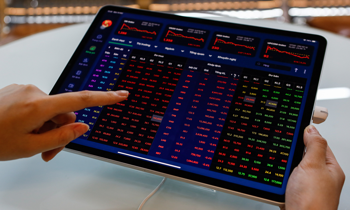 Cổ phiếu ngân hàng, bất động sản ghìm chỉ số VN-Index