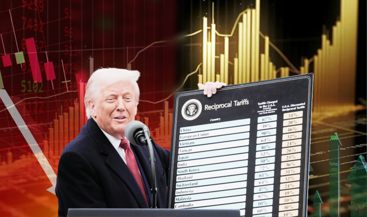 Một tuần thị trường tài chính chao đảo vì bão thuế