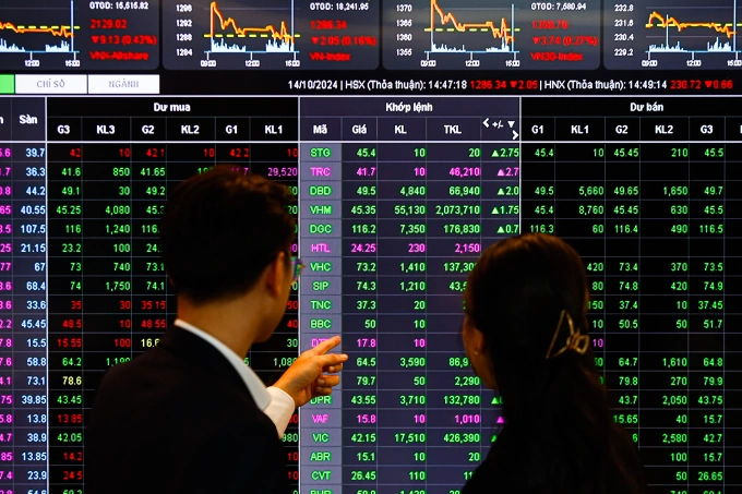 Giao dịch chứng khoán tại công ty cổ phần chứng khoán Rồng Việt (TP HCM), tháng 10/2024. Ảnh: An Khương