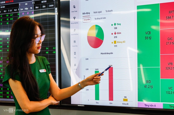 Nhà đầu tư đang theo dõi bảng phân tích thị trường tại một công ty chứng khoán ở TP HCM. Ảnh: An Khương