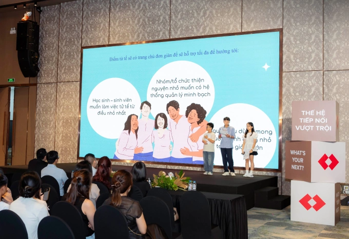 Dự án Ứng dụng thiện nguyện Điểm Tử Tế nhận được sự đánh giá cao từ Hội đồng chuyên môn. Ảnh: Techcombank