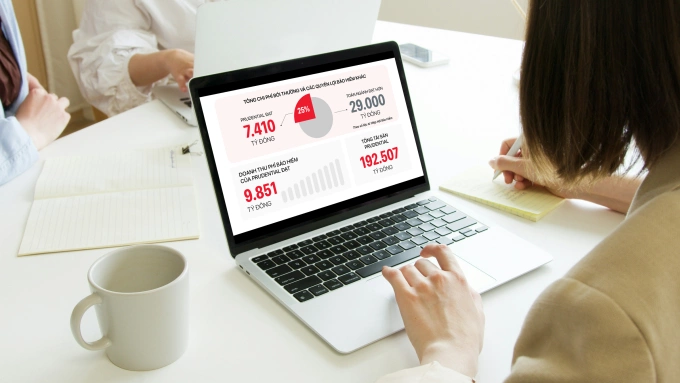 Chi phí bồi thường và các quyền lợi bảo hiểm Prudential so với toàn ngành. Ảnh: Prudential