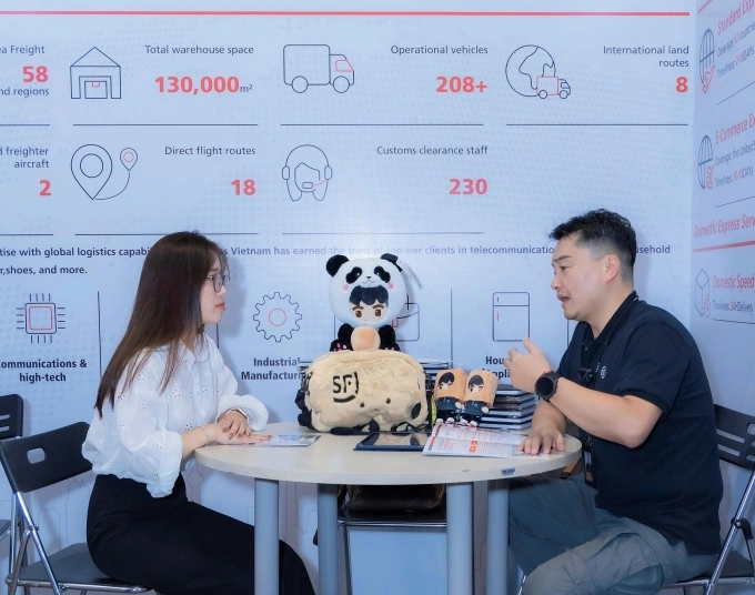 Một trong hai máy bay chở hàng của đơn vị. Ảnh: SF Express