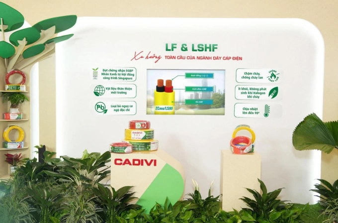 Các sản phẩm mới của doanh nghiệp. Ảnh: Cadivi