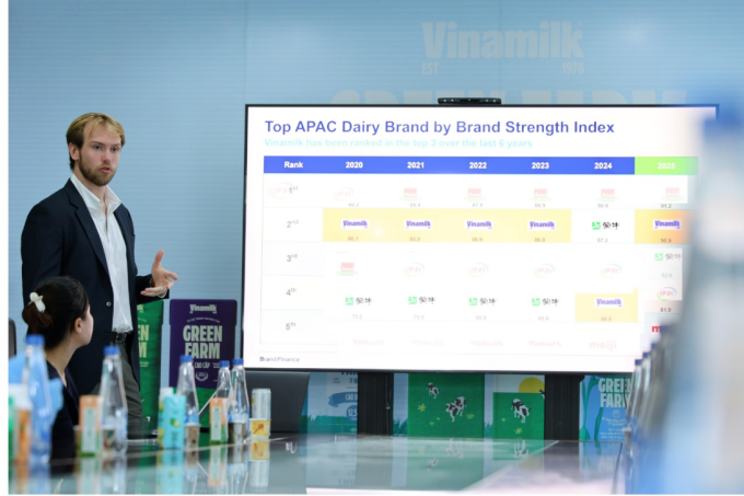 Ông Alex Haigh, Giám đốc điều hành Brand Finance khu vực châu Á - Thái Bình Dương, chia sẻ về báo cáo sức mạnh thương hiệu. Ảnh: Nguyễn Hoàng