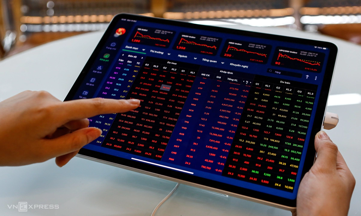 Cổ phiếu Vingroup và Gelex tạo sức ép cho thị trường