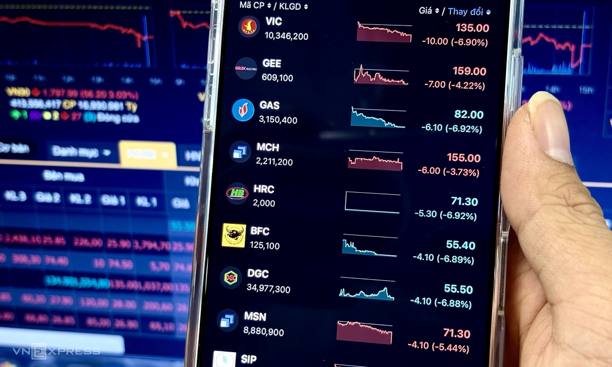 Chứng khoán giảm về mức thấp nhất hơn 3 tháng