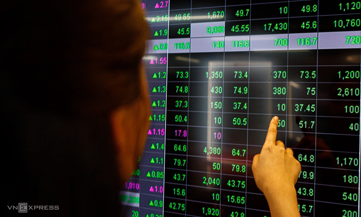 Chứng khoán tăng hơn 28 điểm