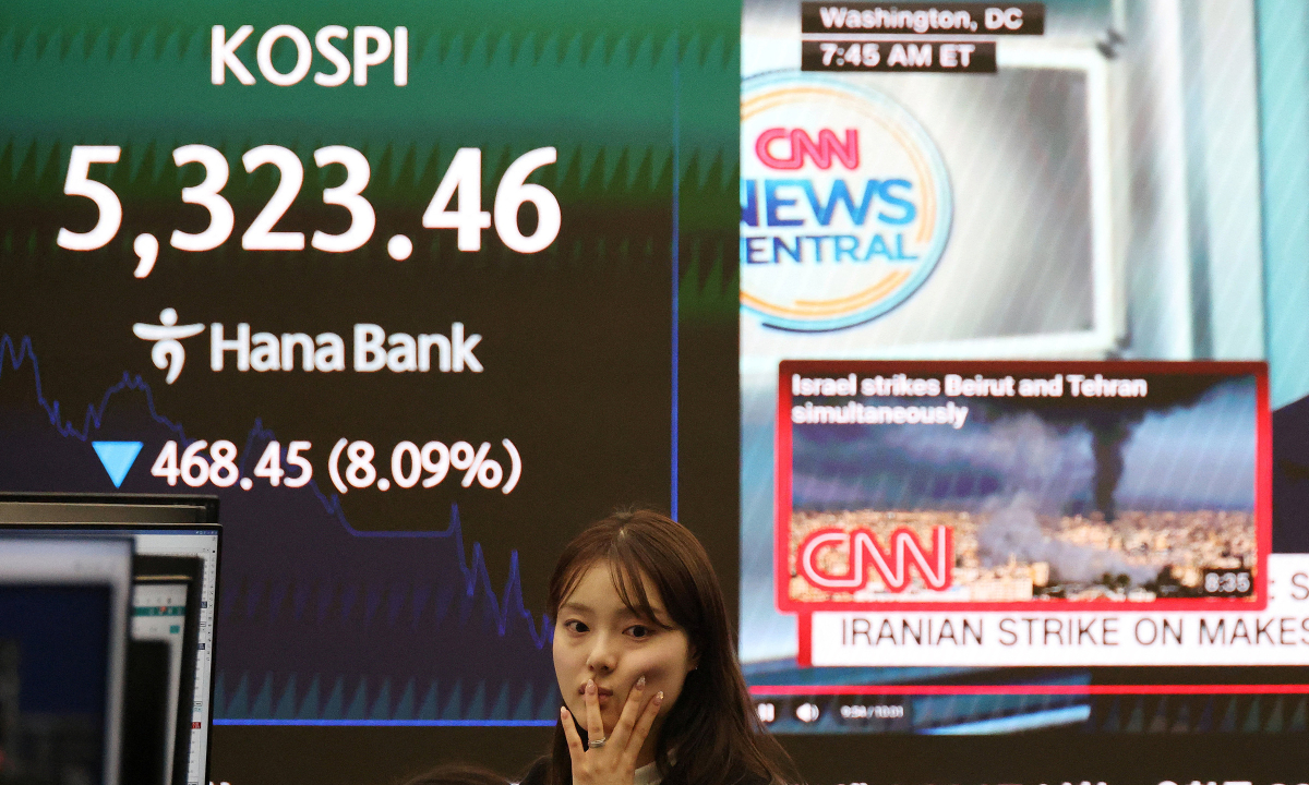 Nhà đầu tư mất ngủ hàng đêm vì chiến sự Trung Đông