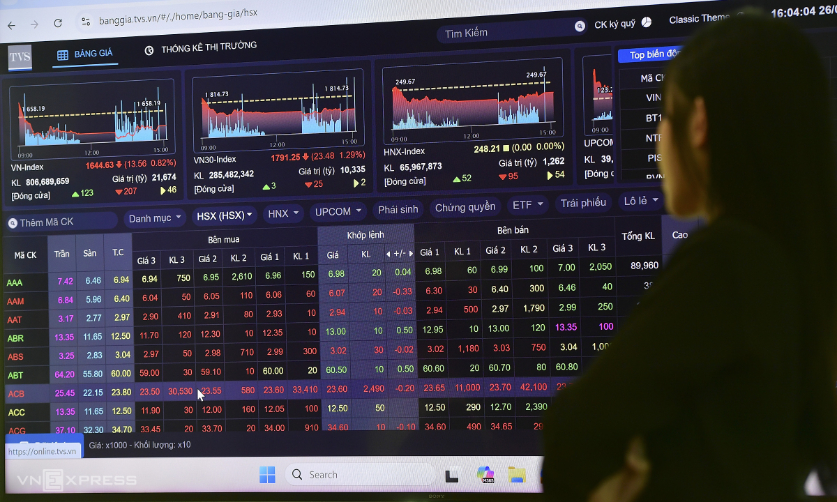 Cổ phiếu Vinhomes đỡ thị trường