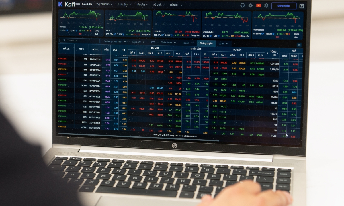 Thêm công ty chứng khoán muốn vào "câu lạc bộ" lãi nghìn tỷ