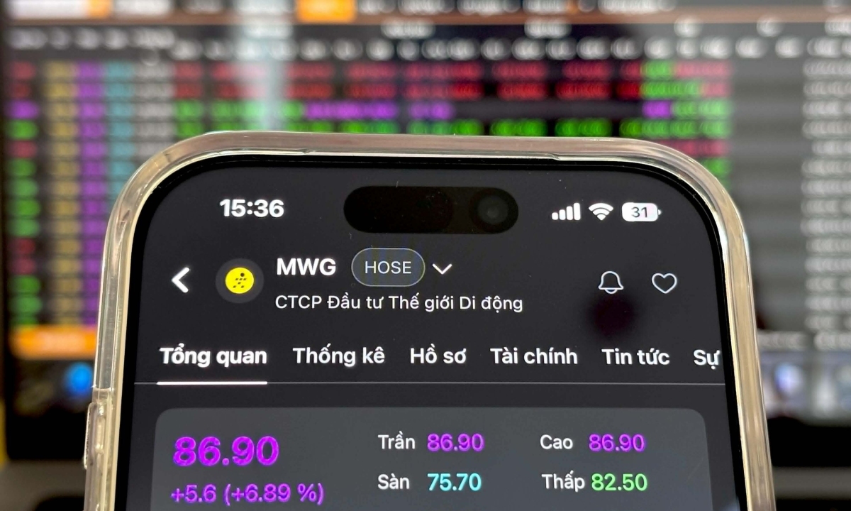 Cổ phiếu Thế Giới Di Động tăng trần