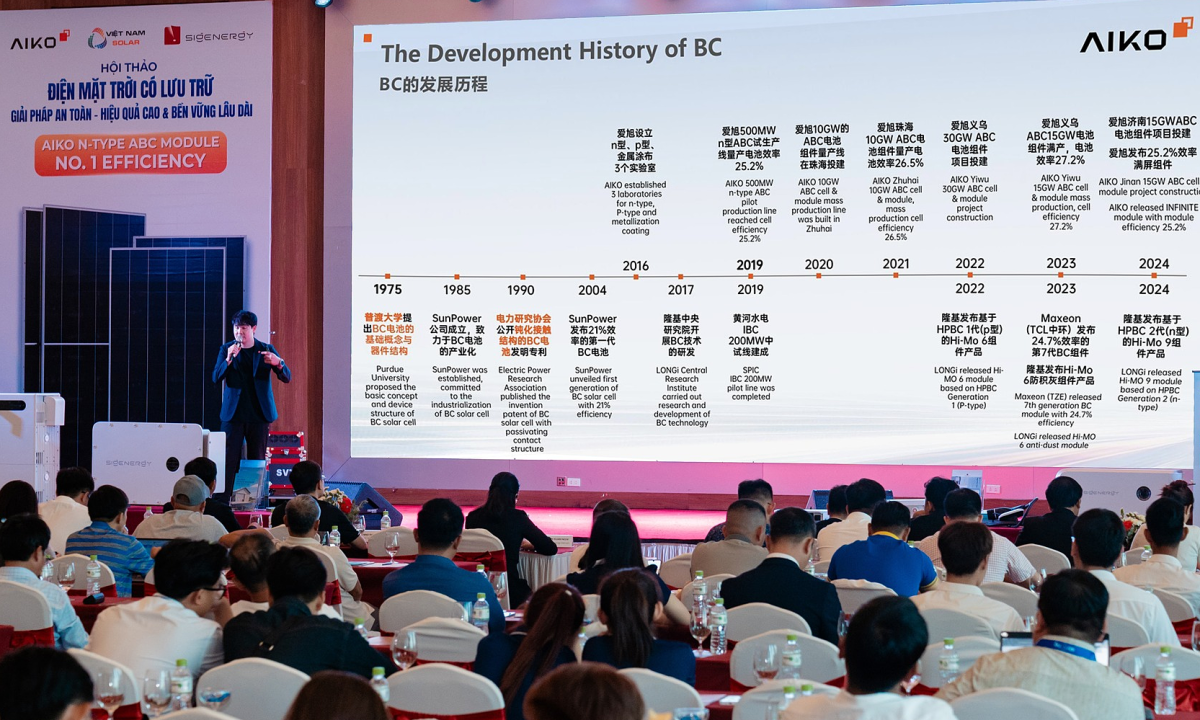 Việt Nam Solar là nhà phân phối Aiko Solar ở trong nước