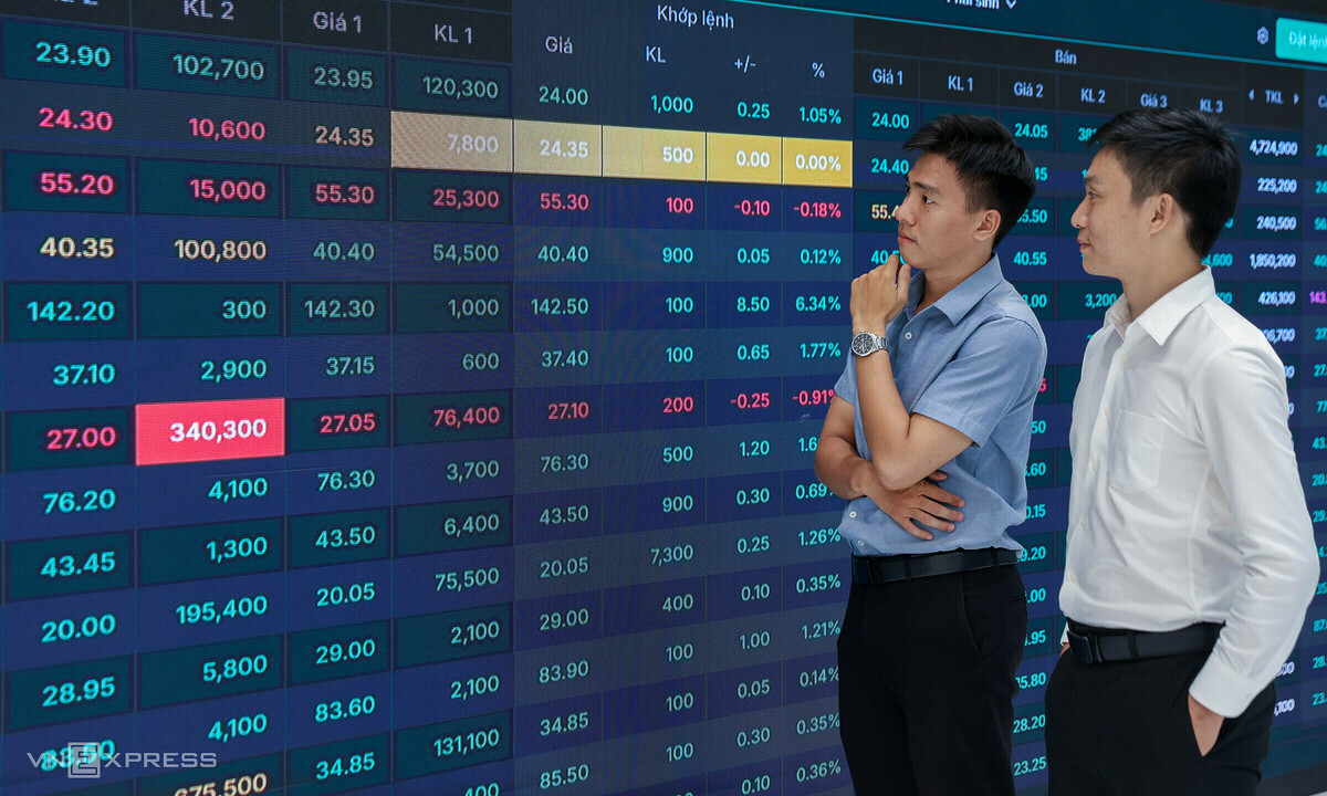Nhiều công ty chứng khoán lớn đang có định giá thấp