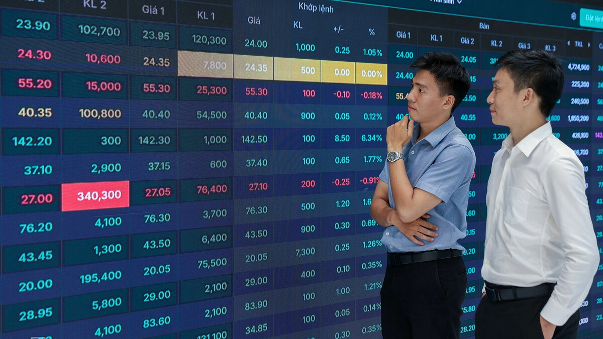 Nhiều công ty chứng khoán lớn đang có định giá thấp