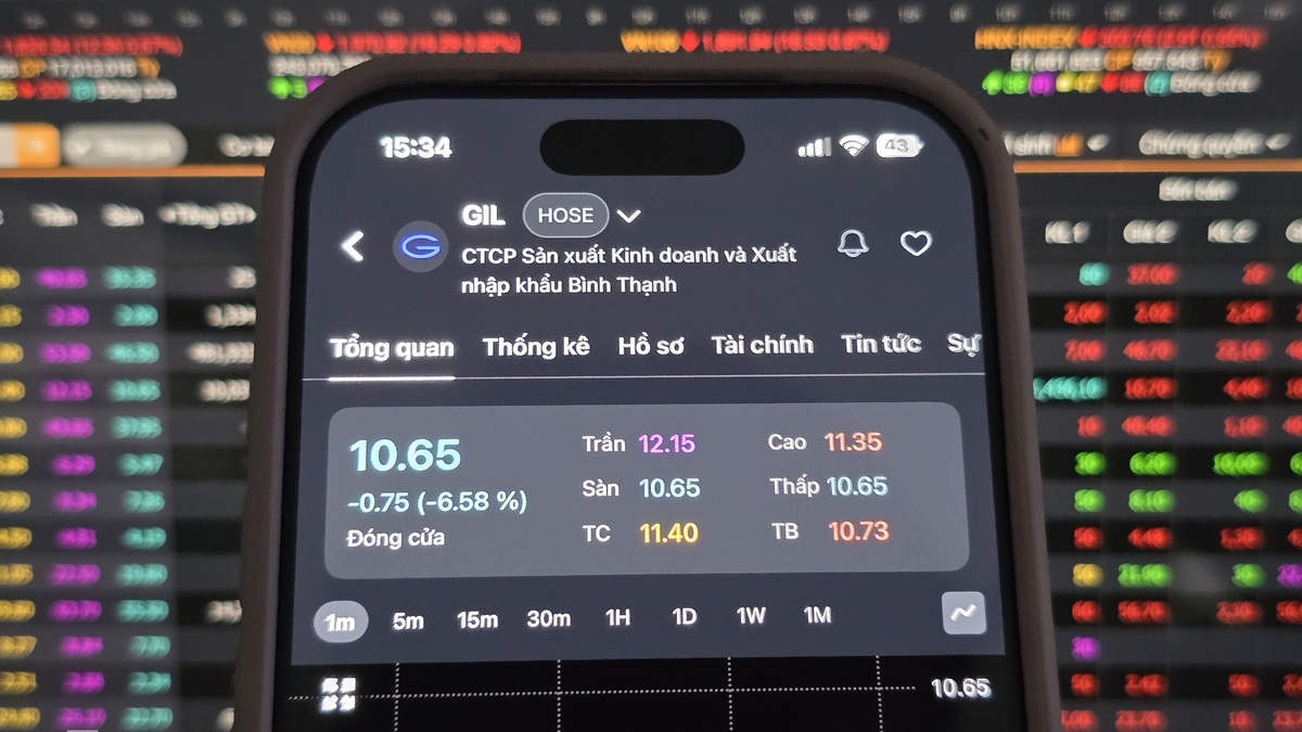 Cổ phiếu Gilimex nằm sàn sau khi thua kiện Amazon