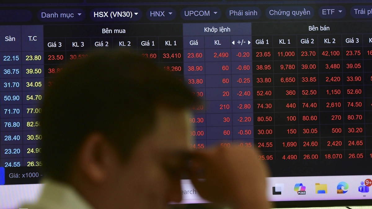 VN-Index mất hơn 66 điểm