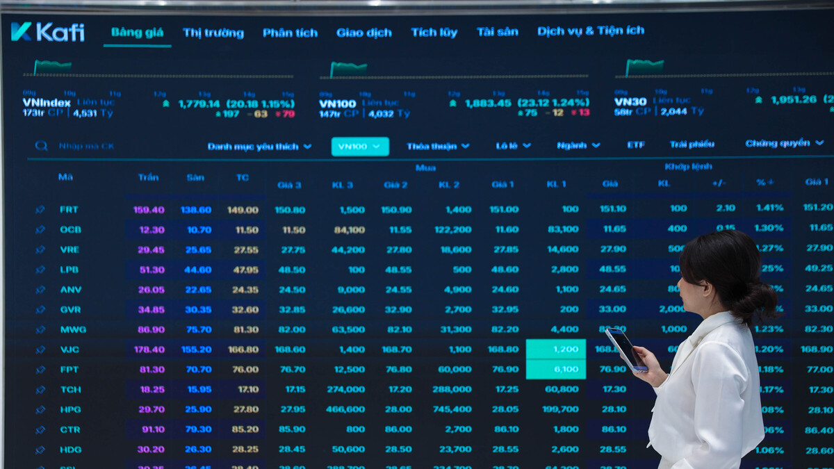 VN-Index đảo chiều tăng mạnh