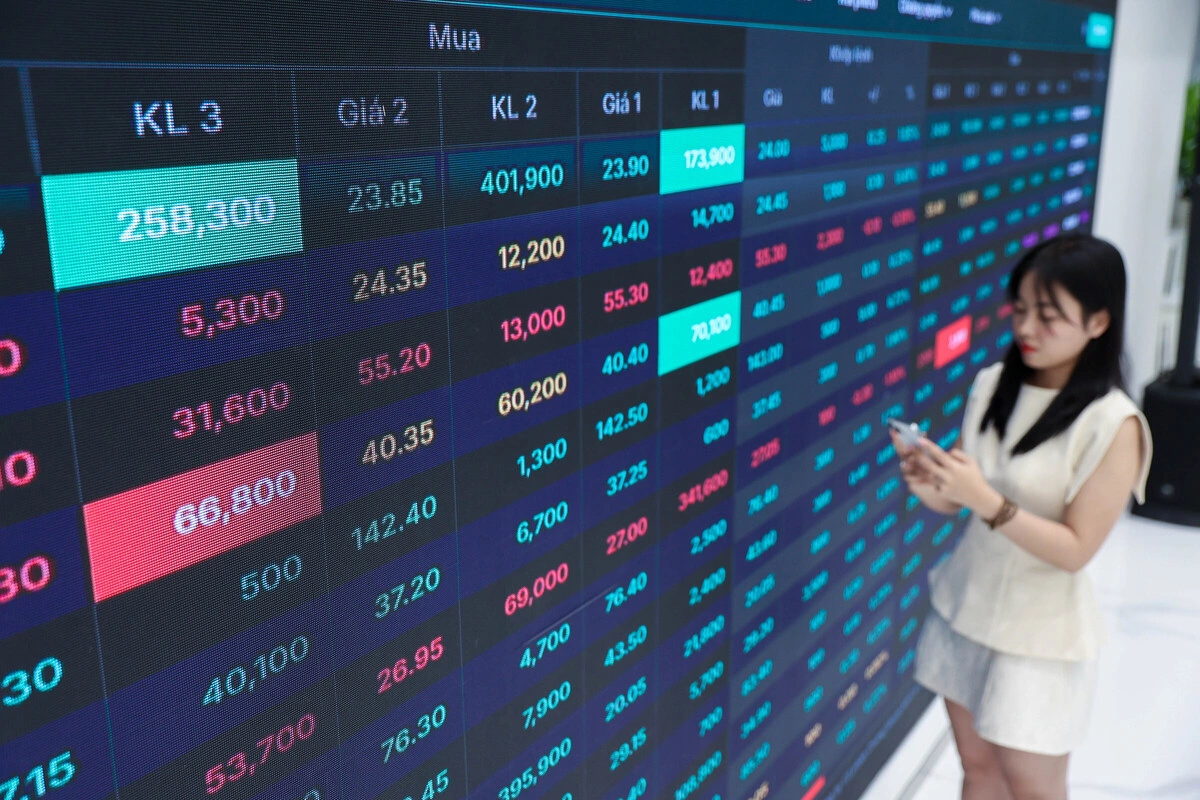 VN-Index tăng gần 20 điểm nhờ cổ phiếu 'họ' Vingroup