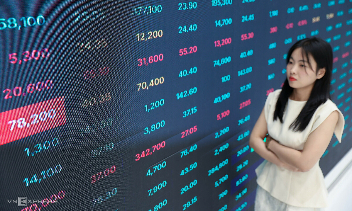 VN-Index có thể lùi về 1.700 điểm trước cú hích nâng hạng FTSE