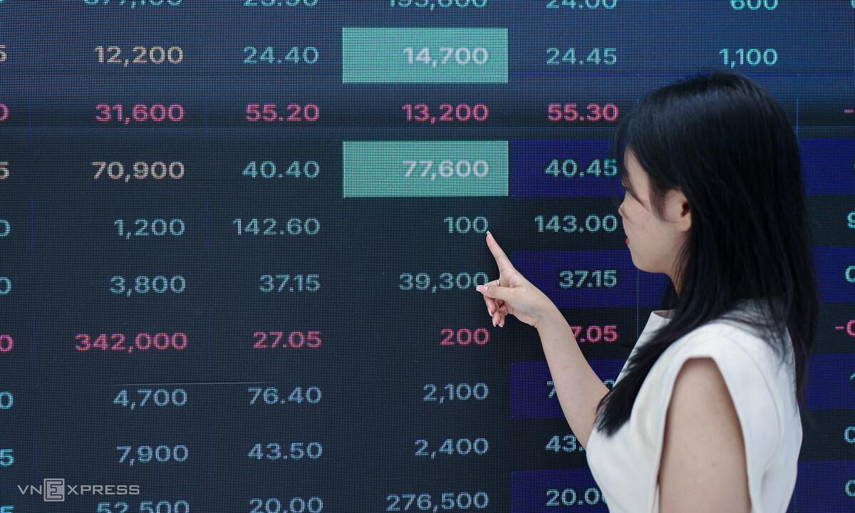 Chiến lược đầu tư cổ phiếu trước kỳ rà soát FTSE: Cơ hội và rủi ro