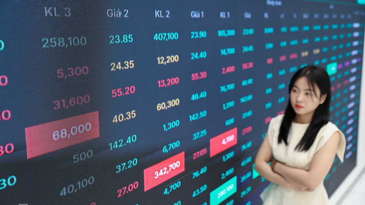 Cổ phiếu nào hút tiền nhiều nhất sau khi nâng hạng FTSE?