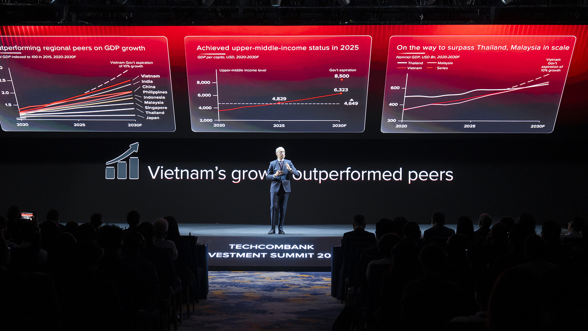 CEO Techcombank: Việt Nam cần 1.100 tỷ USD vốn để tăng trưởng 10%
